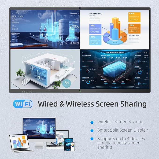 QIXZOCV 75" Smart Board for Business, Large Interactive Whiteboard with Multi-Touch, 4K Electronic Board with Screen Sharing, Bluetooth/WiFi/HDMI, Camera & Mic, Android 13,8+128G (Wall Mount Included)