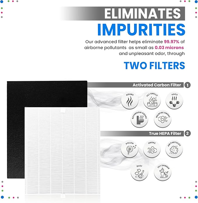 Bagean AP-1512HH Filter Compatible with Coway Airmega AP-1512HH & 200M Air Purifier - Fit Coway Filter Replacement - H13 True HEPA Filters Removes 99.97% particles Freshens the Air (3 HEPA + 6 Carbon)