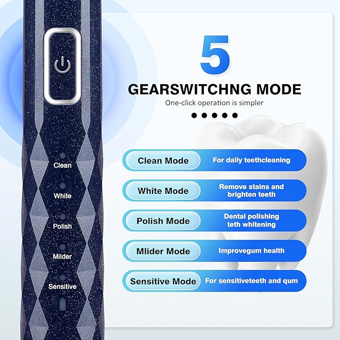 ZUAMEGU Sonic Electric Toothbrush for Adults - Deep Cleaning Teeth Whitening6 Replacement Brush Heads100-Day Battery5 Modes w/SensitiveIPX7 Waterproof (Color Options)