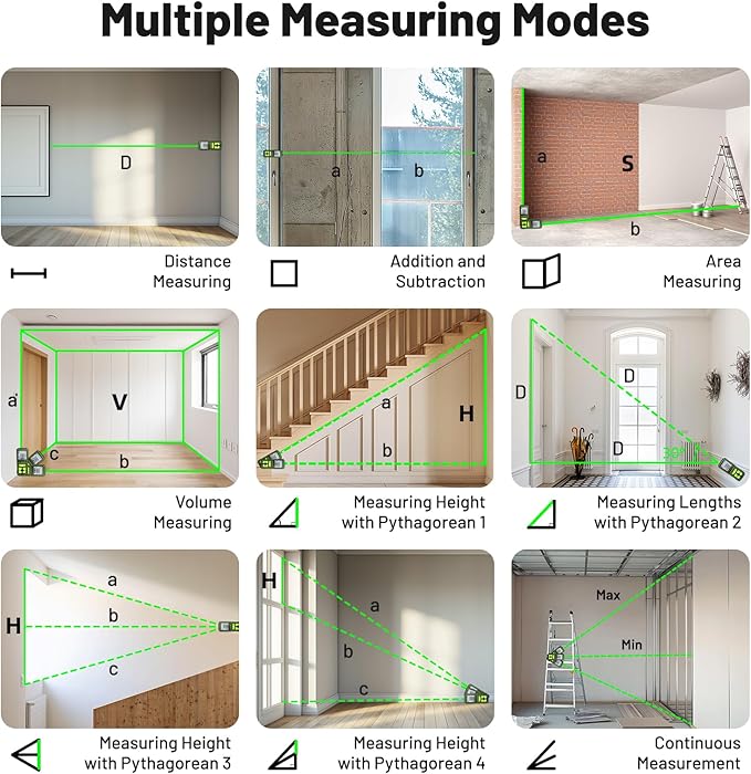 Laser Measuing Tool with Bluetooth APP, 200ft, ±1/16" High Accuracy, Huepar Rechargeable Green Beam Laser Distance Meter Multiple Measurement Modes, IP54 Durable for Home & Construction