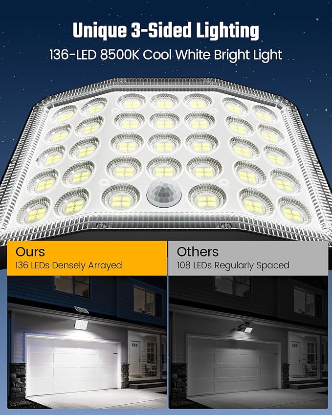 ONLYWIN Solar Lights Outdoor Bright Solar Dusk to Dawn Light with 3000mAh Battery, IP65 Waterproof Remote Control Outdoor Light, 3 Working Modes for Garage, Porch, Patio, Shed, 2-Pack