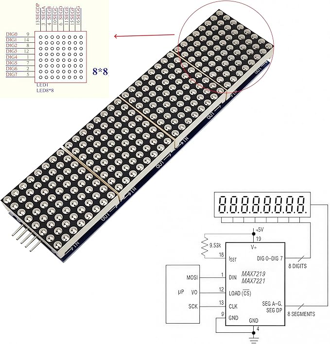 Yuuhseel 2PCS MAX7219 32x8 Dot Matrix LED Display Module 4 in 1 Common Cathode MCU Control Display Blue + 5Pin Wire Compatible with Arduino