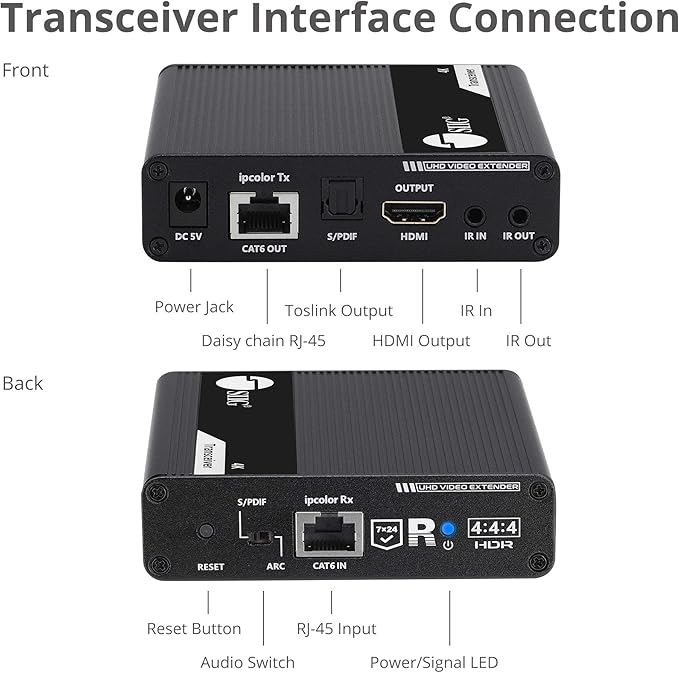 SIIG 4K HDMI Extender Daisy Chain Transceiver, Requires 4K HDMI 2.0 Extender Transmission Kit, Part# CE-H26M11-S1, for Daisy Chain Connection, Sold Separately (CE-H26N11-S1)