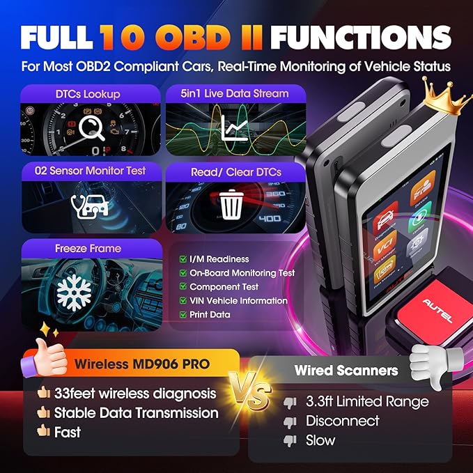 Autel Scanner MaxiDIAG MD906 PRO All System Diagnostic Tool, 2026 MD906PRO Same as MD909 PRO Bluetooth Ver. of MaxiCOM MK808S MX808S, 11 Service, Upgrade of MD808Pro MD806, CAN FD, No Subscription Fee