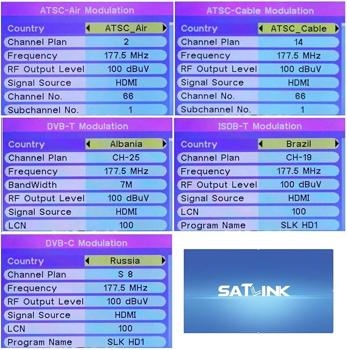 SatLink ST-7000 HDMI to RF Digital Modulator/Encoder Delivers 1080p HDMI Video to TVs as HD ATSC or QAM (J.83B) Channel via Coax Network