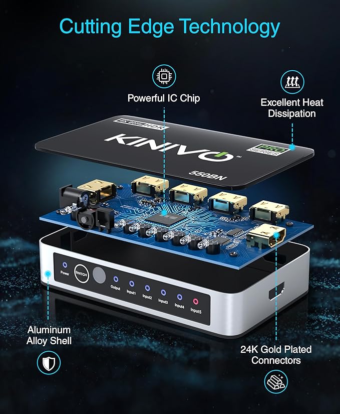 Kinivo HDMI Switch 5 in 1 Out 4K 60Hz (HDR 10, High Speed 18Gbps, IR Remote, HDCP2.2, Dolby Vision, VRR) - 550BN Switcher Compatible with Roku, PS5, Xbox, Apple TV, Nintendo Switch 2, Cable Box