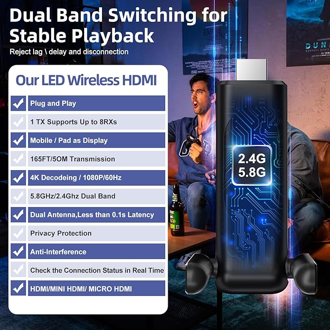 Wireless HDMI Transmitter and 4 Receivers,Up to 8 RXs,Extender Plug and Play,165FT,Smart Thermal Control,LED Display,2.4+5.8GHz Wirelessly Expansion from Laptop/PC/Cable Box to Multiple TVs/Projectors