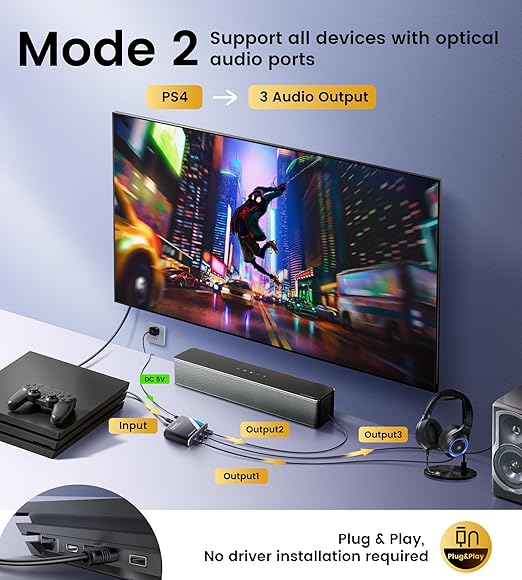 NEWCARE Optical Audio Splitter 1 in 3 Out,SPDIF Toslink Digital Optical Audio Cable Splitter 1x3 Support LPCM2.0 Doldy Digital & DTS 5.1 for Xbox,PS4,DVD,TV Box,Home Theatre, Receiver,Sound Bar
