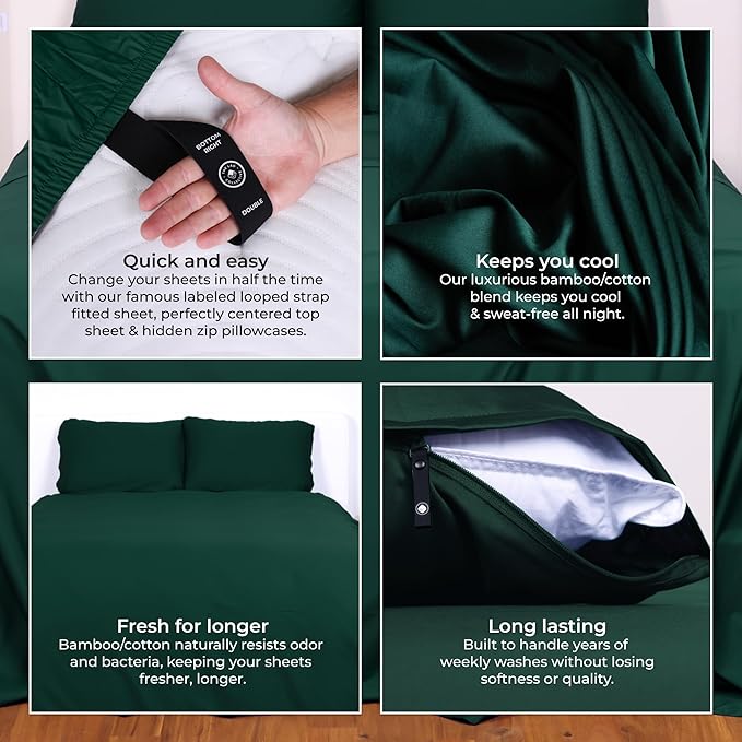 THE LAD COLLECTIVE 3.0 California King Bedding Set - 4-Piece Bedset w/Fitted Sheet, Top Sheet & 2 Standard Pillowcases [Duvet Not Included] - Bamboo-Cotton - Cascade