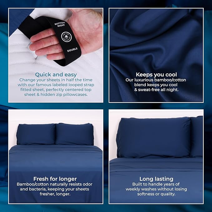 THE LAD COLLECTIVE 3.0 California King Bedding Set - Cali King Bedding Sets - 4-Piece Bedset w/Fitted Sheet, Top Sheet & 2 Standard Pillowcases [Duvet Not Included] - Bamboo-Cotton - Atlantic