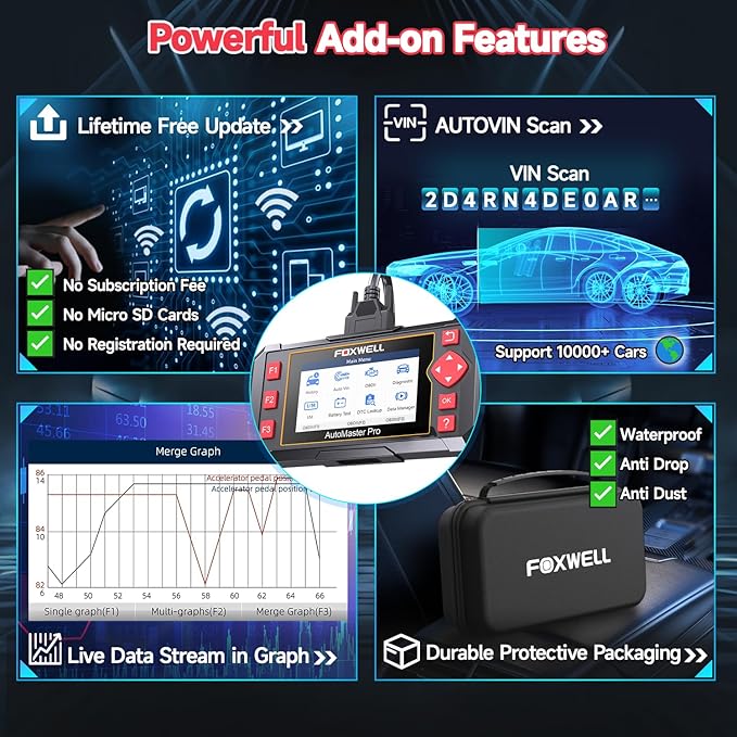 2026 FOXWELL Car Scanner NT604, 4 System OBD2 Scanner Diagnostic Tool, Check Engine Code Reader for Cars and Trucks, ABS/Airbag/Transmission Diagnostic Scanner for All Vehicles, English & Spanish Ver.