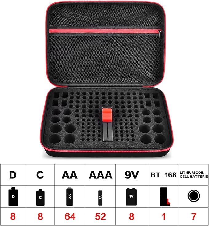 Battery Organizer Storage Holder, Batteries Storage Containers Box with Battery Tester Checker Fits for AA AAA 9V C D Lithium 3V LR44 CR2016 CR1632 CR2032 CR2025 (Case Not Includes Batteries)-Black