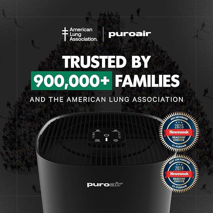 PuroAir 240 Replacement Filter - HEPA Filters up to 99.9% of Smoke, Pollen, Dust and Common Household Pollutants - HEPA Air Filter Replacement for PuroAir 240 Air Purifier