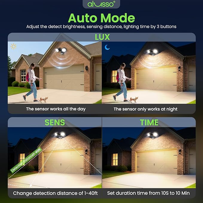 ALUSSO Motion Sensor Outdoor Lights Metal Heads, 30W Flood Lights Outdoor 3600LM, 3 Modes Dusk to Dawn/Auto/On Time, 3000K 4000K 6500K Adjustable, Hardwired Security Light ETL Listed, Black 1PC