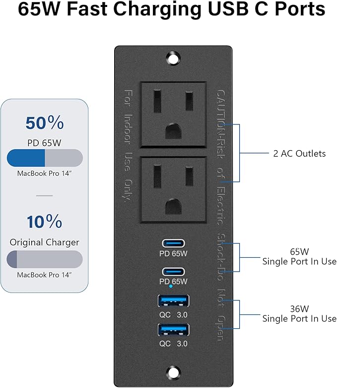 Recessed Power Strip USB C 65W Fast Charging Station,in Drawer Outlet,Furniture Flush Mount for Desktop,Workspace Essential Desk Outlet (Black, 6FT)