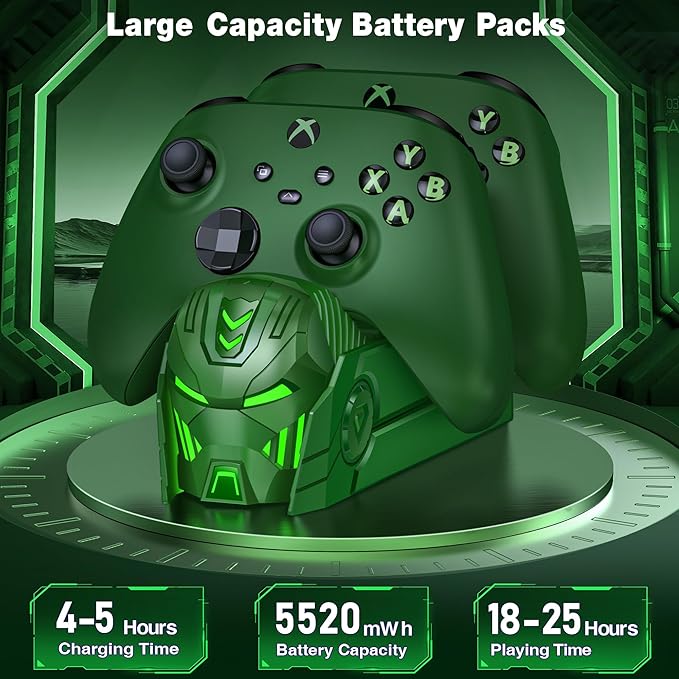 DINOSTRIKE Charger Station with 2x5520mWh Rechargeable Battery Pack for Xbox One Controller, Dual Charging Dock for Xbox Sereies X Controller with 4 Battery Covers (Green)