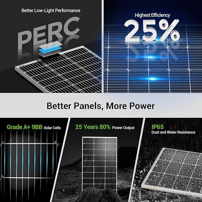 HQST Solar Panel 4pcs 100 Watt 12V Monocrystalline Solar Panel with Solar Connectors, High Efficiency Module PV Power for Battery Charging Boat, Caravan, RV and Any Other Off Grid Applications