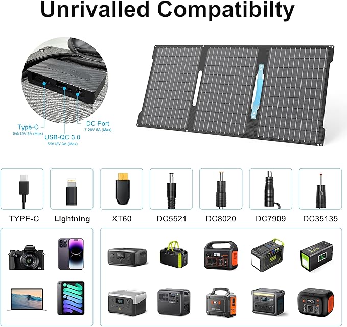 E-POWO 45W Portable Solar Panels Chargers with USB-C, USB-A and DC Outputs Foldable IP67 Waterproof Solar Panel for Camping,Power Emergency for Small Power Station,Phones, Power Banks