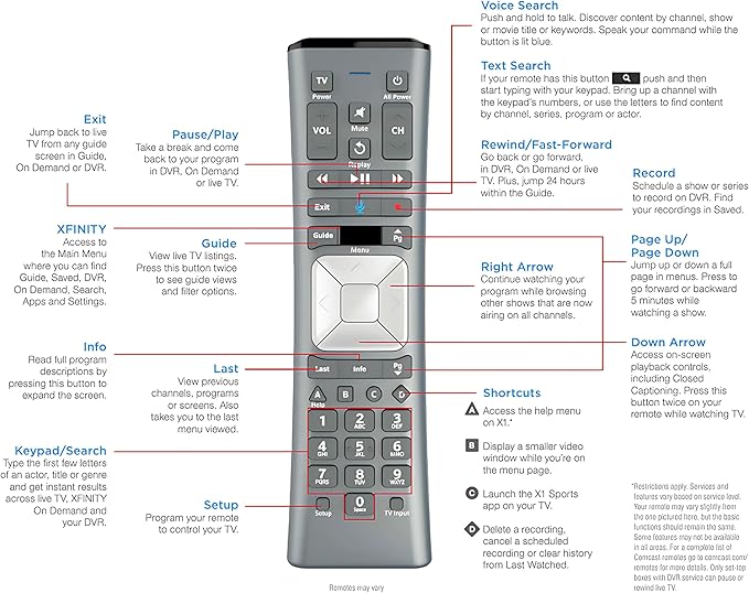 XR11 Xfinity Remote Control Replacement – Universal IR/RF Remote for Cox & Comcast, Easy Pairing, Voice Search, Backlit Keys, Compatible with X1, XG1, Xi3 Cable Boxes/DVR Receivers, 1 Pack