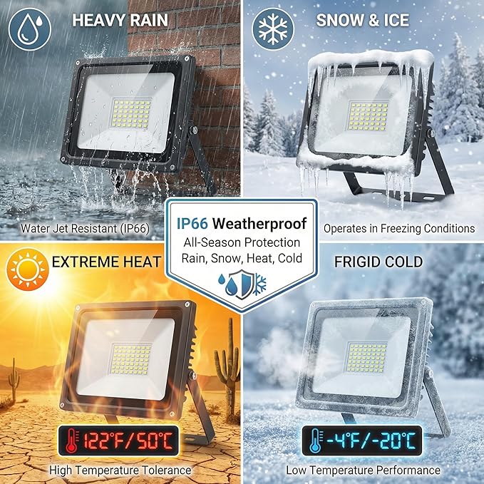 XXBSAZ 100W LED Flood Lights Outdoor, Plug-in & Hardwired Security Lights, IP66 Waterproof 6500K Daylight for Driveway, Garage & Backyard (2 Pack)