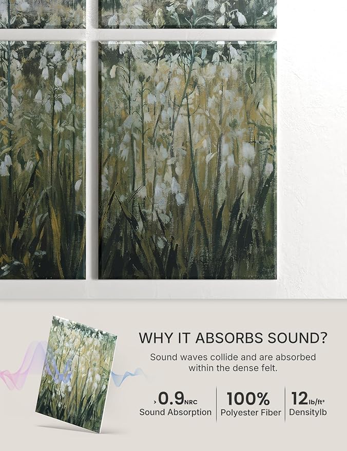Wall Art Acoustic Panels,35''X24''Sound Absorbing Panels-8-Pack with 50 Adhesive Tabs, Decorative Sound Absorbing Panels for Living Room and Recording Studio, Offices-Galtonia
