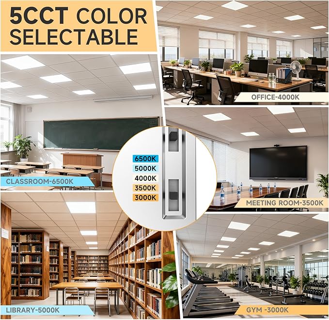 6 Pack 2x2 LED Flat Panel Light Drop Ceiling Office Fixture,Surface Mount Drop Ceiling Fixture,4800LM, 20W/25W/30W/35W/40W Selectable,3000K/3500K/4000K/5000K/6500K 5CCT,Dimmable (0-10V),ETL Listed