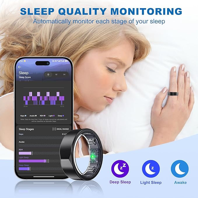 SEEKZERO Smart Ring for Women Men, Titanium Fitness Ring with Heart Rate, Stress & Sleep Monitoring,Step & Calorie Counter, 5ATM Waterproof for iPhone and Android,No Subscription Fee (Black, 11)