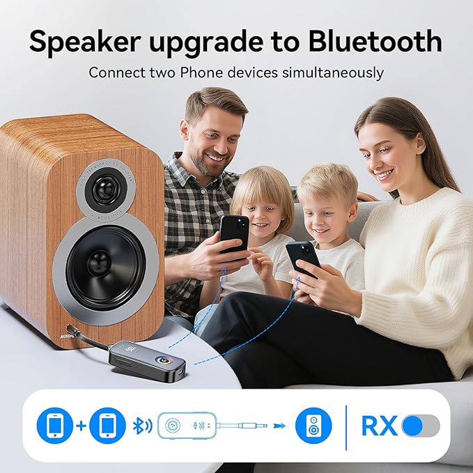 2025 Pro Bluetooth Receiver Transmitter,2-in-1 Wireless Audio Adapter for Airplane/TV/PC/Gym-Dual Link Headphone,Bluetooth Receiver for Car/Home Stereo,Low Latency,Battery Display,Built-in MIC