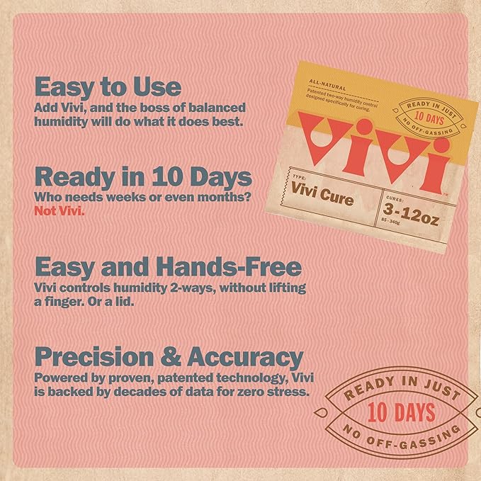 Vivi by Boveda Humidity Control Packs for All Airtight Storage Containers, Ready in 10 Days, 4-Pack with Resealable Bag