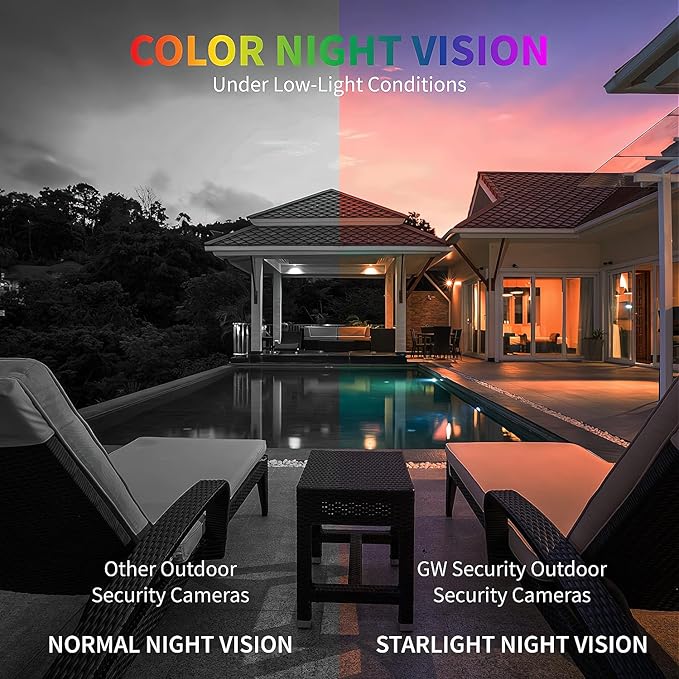 GW Security 8 Channel 12MP NVR 4K Security Camera System with 4 x 8MP PoE Spotlight Color Night Vision Outdoor/Indoor Microphone Bullet Cameras, Smart AI Human/Vehicle Detection