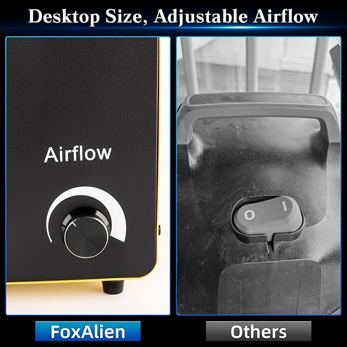 FoxAlien 800W Desktop Dust Collector HFS-800 with Cyclone Dust Separator for CNC Cutting Woodworking, Air Filtration System with HEPA and Carbon Filter, Airflow Adjustable（110V）