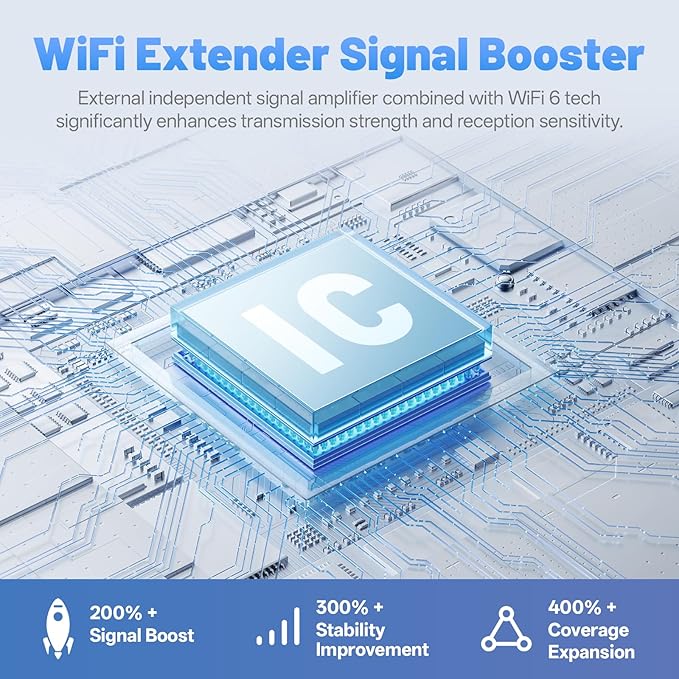 2025 AX3000 WiFi 6 Extender-Dual Band (2.4G/5.8G), WiFi Extender Signal Booster with Gigabit Ethernet Port, Access Point, No Required App, Long Range WiFi Booster, Faster Speed and Easy Setup