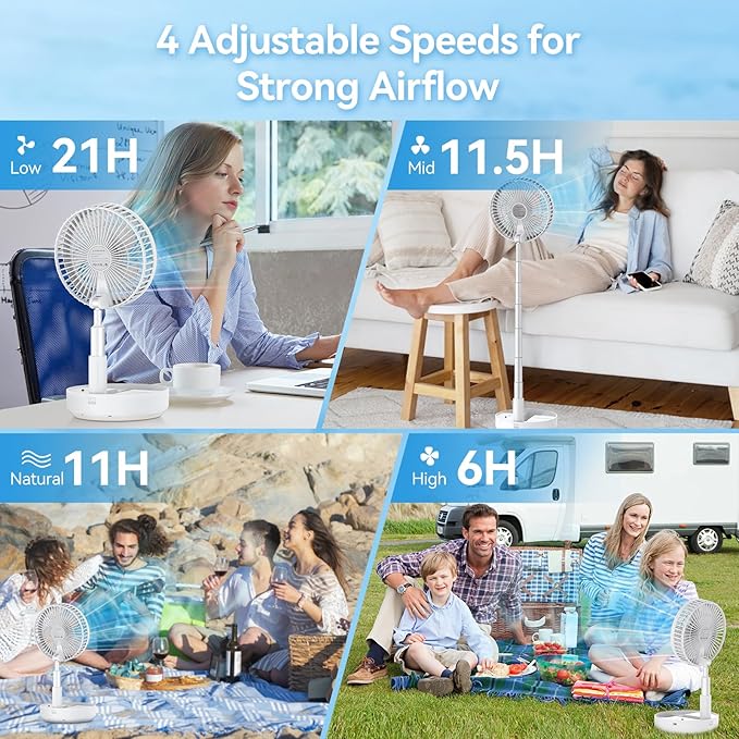 Primelove Portable Oscillating Rechargeable Fan, Battery Operated with 4 Speed Settings & Remote Control, Desk Travel Pedestal Fan for Sleeping, Camping, Cruise, RV - White 8" USB C