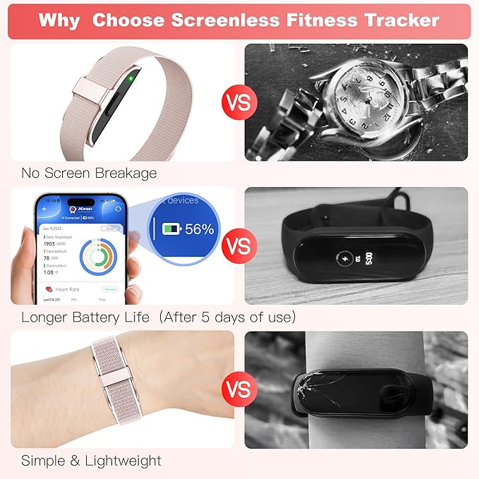 SEEKZERO Sleep Tracker, Activity & Fitness Trackers | Health Smart Bracelet 24/7 Heart Rate | Step & Calorie Counter | IP68 Waterproof Activity Tracker, Valentine’s Day Gifts for Family & Friends