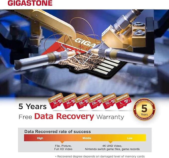 【5-Years Data Recovery】 GIGASTONE 1TB Micro SD Card, 4K Camera Pro, R/W up to 150/130 MB/s, 4K Video Recording for GoPro, DJI, Drone, MicroSDXC Memory Card UHS-I U3 A2 V30, with Adapter