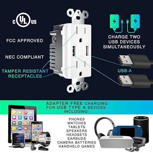 EverElectrix 10 Pack 4.8A Wall Outlet with USB Ports 15Amp Duplex USB Wall Outlets Tamper Resistant Outlet Charger, UL Listed, Electrical Outlet with Dual Port, White Outlets Receptacles