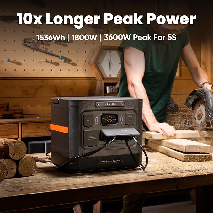 Jackery Solar Generator 1500 Ultra with 2x200W Solar Panels, 1536Wh LiFePO4 Power Station, 1800W AC Output (3600W Peak), IP65 Waterproof, Bifacial Solar Power for Off-Grid & RV
