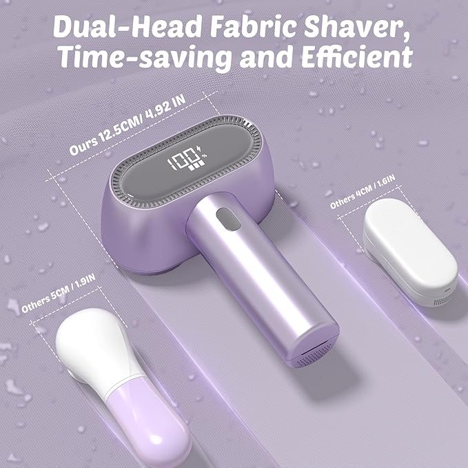 Tylasom Fabric Shaver, Rechargeable Double-Head Lint Remover, Electric Lint Shaver and Clothing Shaver to Remove Pillings and Fuzz Easily