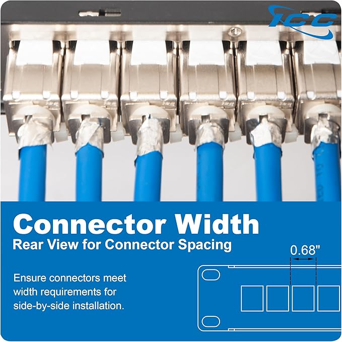 ICC 24-Port Blank Keystone Shielded 1U Patch Panel with 19” Rackmount Housing and Cable Support Bar for Slim Profile Keystone Jacks (Sold Separately), Protects Against EMI, UL Listed, IC107PPS6A