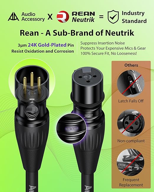 6.6ft 2 Pack XLR Cables, Gold Plated Connectors from Rean-Neutrik Sub Brand, Kevlar-Reinforced Nylon Braided Mic Cable, OFC Shielded XLR Microphone Cable for Shure, Rode, Samson, Focusrite, Cloud etc