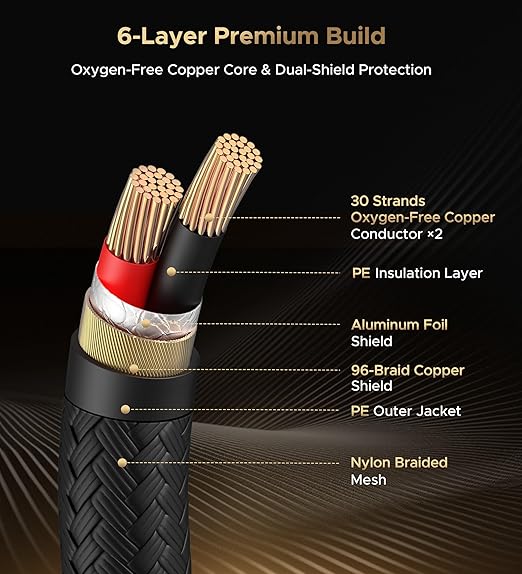 Warrky XLR Cables 10ft 2 Pack [Oxygen-Free Copper (OFC), Gold-Plated Connector] Balanced Microphone Cable Male to Female Professional Hi-Fi XLR Cable