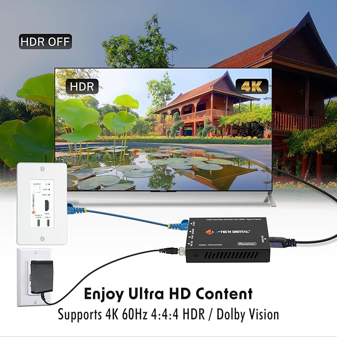 J-Tech Digital 4K HDMI & USB C Extender Over Single Cat5 5e 6 7 Cable, Up to 164ft Wall Plate Over Ethernet HDR Dolby Vision USB-C Charging Port, PoC, IR, Auto-Switch [JTECH-EXW30]