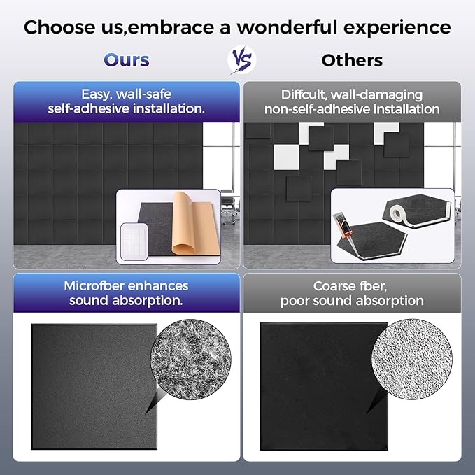 BSHEAD 10 pcs 165dtex Microfiber Acoustic Panels ，Self-Adhesive Soundproof Wall Panels, 12 x 12 x 0.4 in Sound Proof Foam Panels for Walls, High Density, Noise Dampening Panels for Home Studio（Gray）