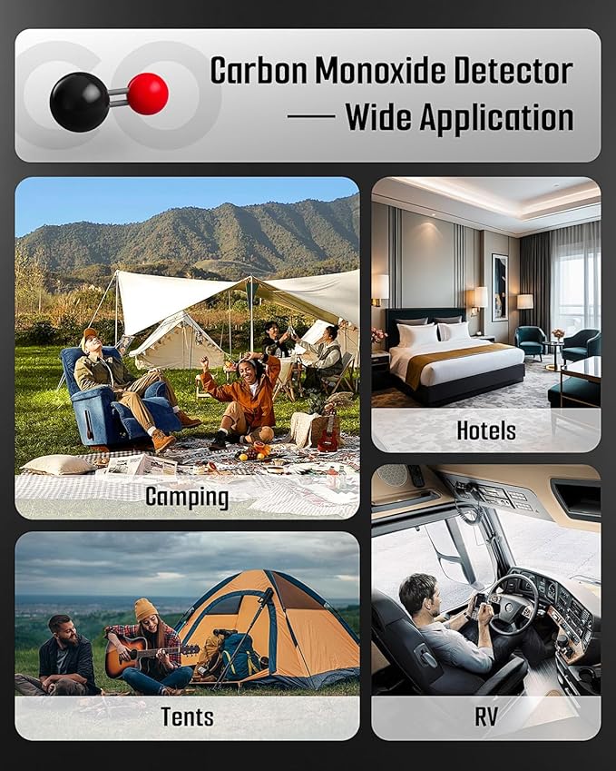 GasDoc DS-100PRO Portable CO & CO2 Detector for Travel, 4-in-1 Magnetic Carbon Monoxide and Carbon Dioxide Detector, Audible & Visual Alarm, 3-Day Standby, CO & CO2 Monitor for Home, Tent, RV
