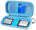 Heart Monitor Case Compatible with AliveCor Kardia Mobile ECG/for KardiaMobile 6L for Apple and Android Device - CASE ONLY (Blue)