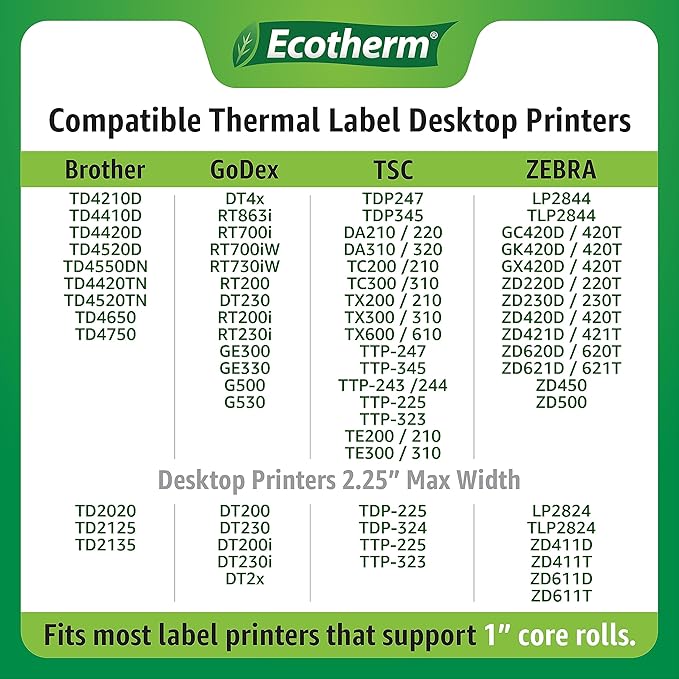1.25" x 1" Thermal Labels | 4 Rolls | 5520 Labels | fits Zebra, Godex, Arkscan, iDPRT, Offnova Thermal Label Printers and More | Blank White Adhesive Stickers by Ecotherm