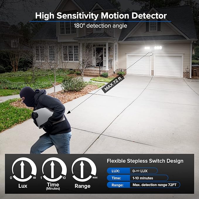 SANSI 55W 7000LM Motion Sensor Outdoor Security Lights, Super Bright 5000K Dusk to Dawn Flood Light, 320° Beam Angle, Best Outdoor Lights for Yard, IP65 Waterproof, ETL Listed, Black