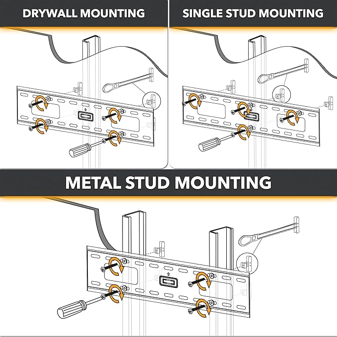 CondoMounts EDA1452 Universal Wall Mounting Anchors | Steel | NO Stud | Metal | TV Mount Metal | Holds 90lbs | Includes 50 Elephant Anchor Set & 1 Titanium Drill Bit
