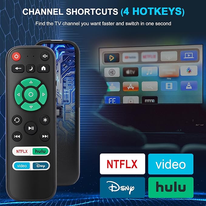 2 Pack Replacement Remote Control Only for Roku TV, Fit for TCL/Onn/Hisense/Element/Sharp/Philips/Westinghouse/Insignia/JVC/RCA/Hitachi/Sanyo Roku TV (Not for Roku Stick and Box)