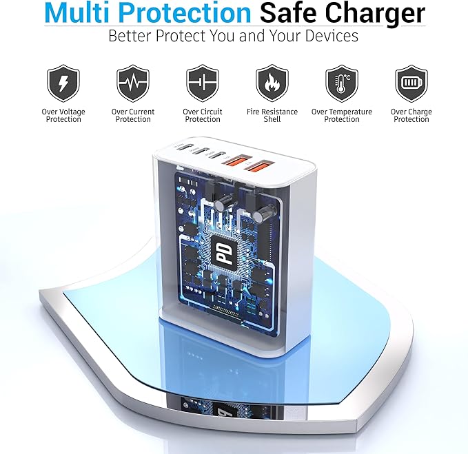 USB C Charger Block, 2-Pack 60W 5 Ports USBC Wall Charger Plug Fast Charging, iPhone Charger QC Multiport PD Adapter Chargers, Type C Box Brick Cube for iPhone 17 16 15 14 13 Pro Max,Samsung